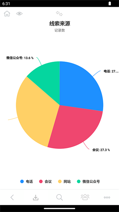 3A思维导图图3