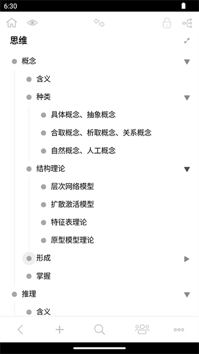 3A思维导图图5