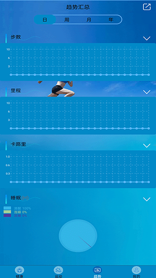 fithere智能手环原版图3