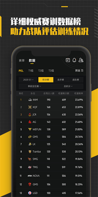 精英训练营正版图2