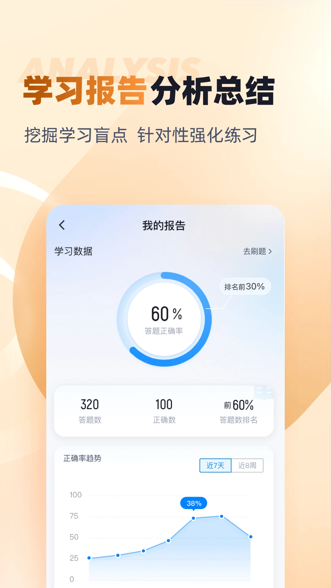 冶金煤气作业聚题库通用版图4