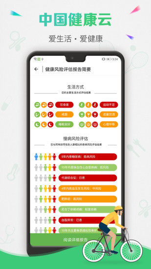 中国健康云图4