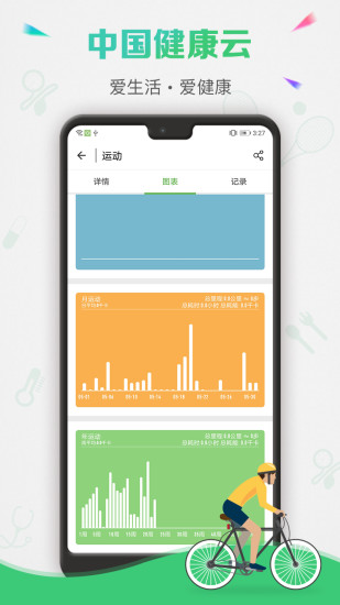 中国健康云图5