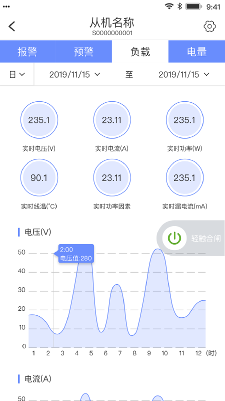 电医生图2