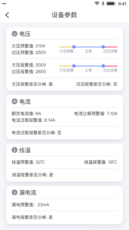 电医生图4
