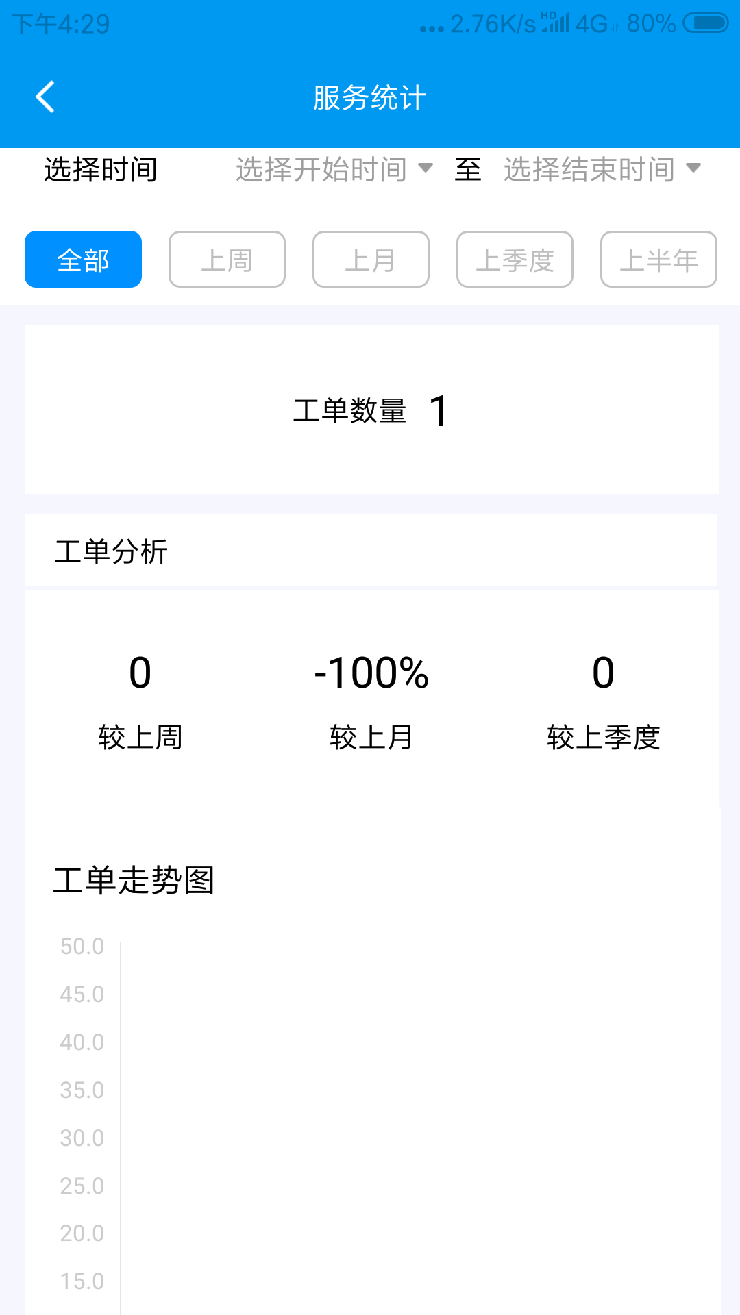 养老平台服务人员图2