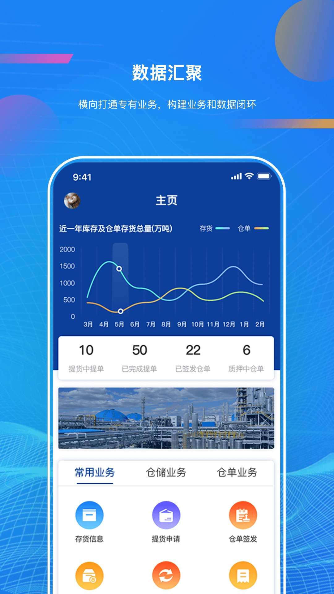 启业云图3