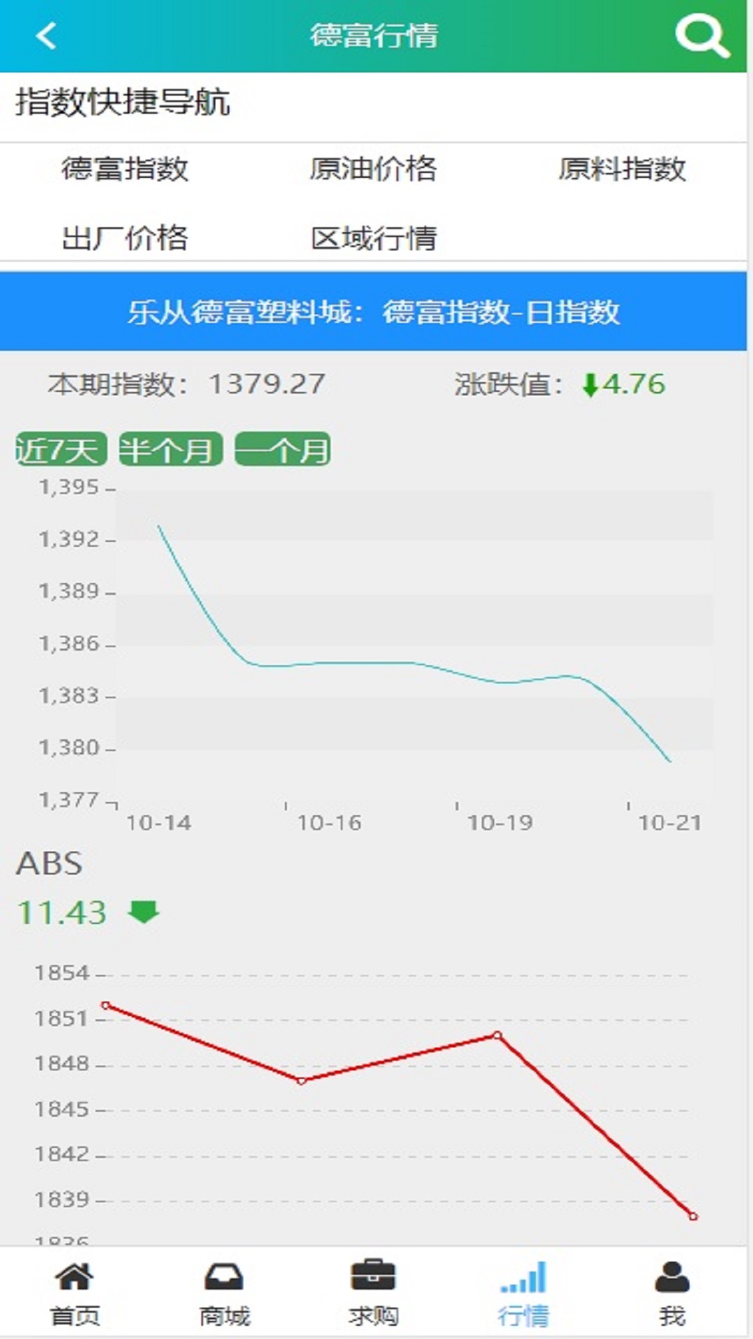 德富塑料网官方最新版图4