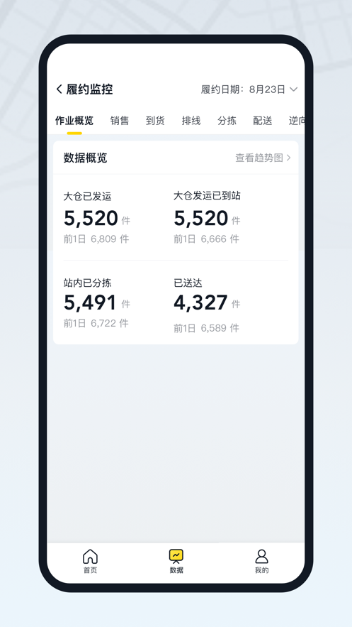 美团优选物流端图3