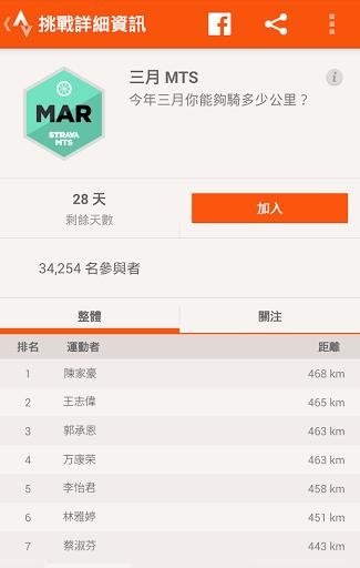 strava官方版图4