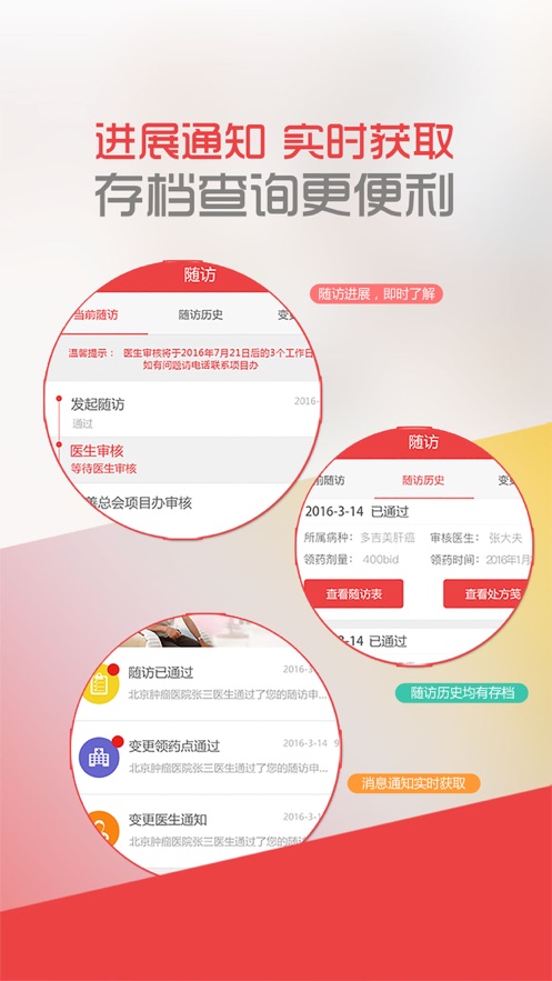 中慈助医格列卫图4