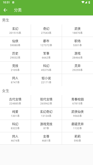 悦阅小说手机正版图2