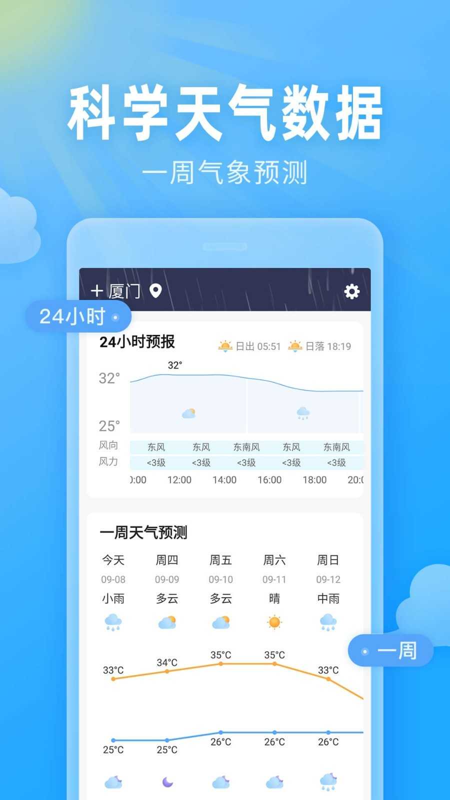 即墨天气图3