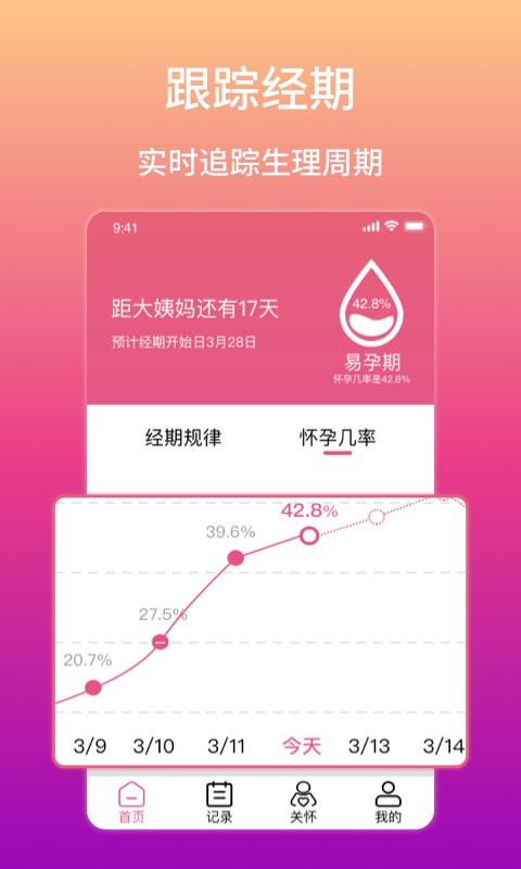 大姨妈生理期提醒软件官方正版图1