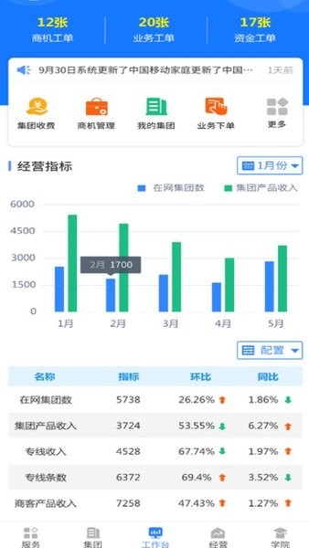 河北网格通最新版图2