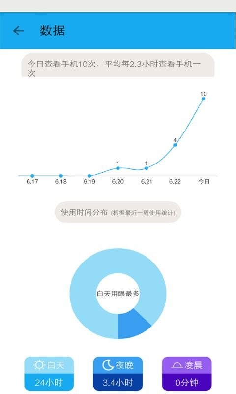 护眼宝手机正版图1