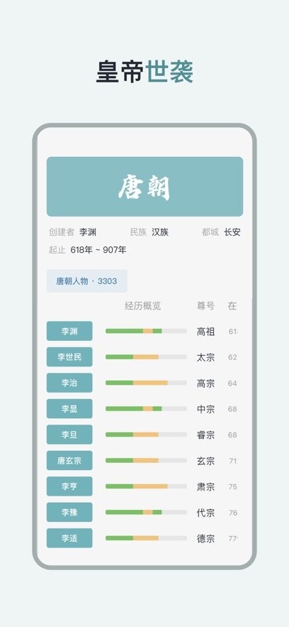 历史年轮官方正版图2