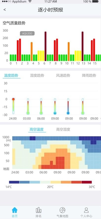 慧聚环境手机最新版图2