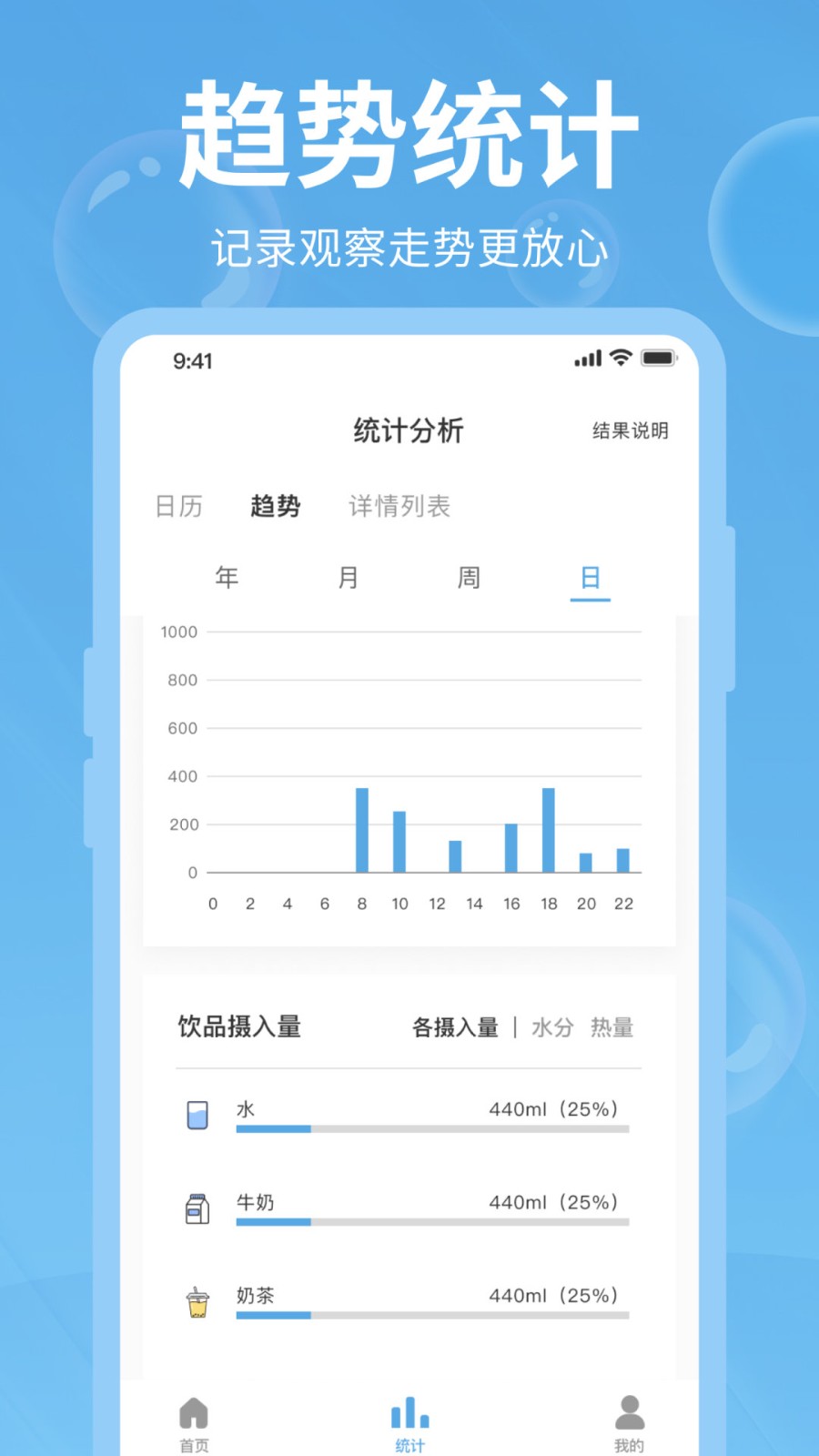 好好喝水手机免费版图2