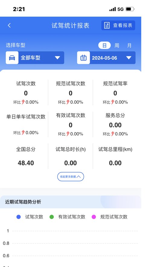 哪吒慧商宝安卓直装版图1