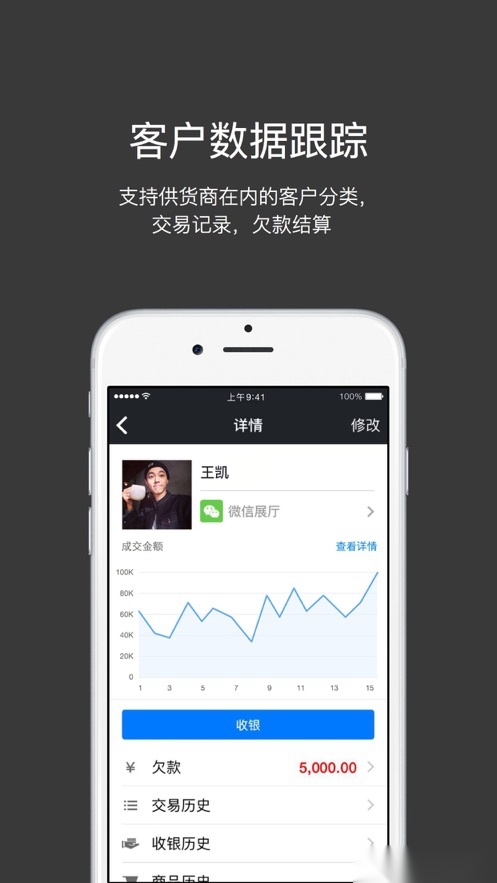 多客管理图2