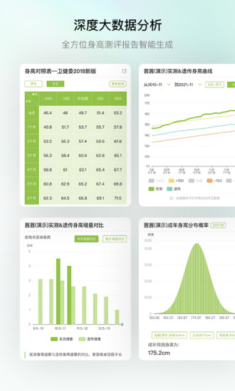 高小鹿身高簿免费原版图2