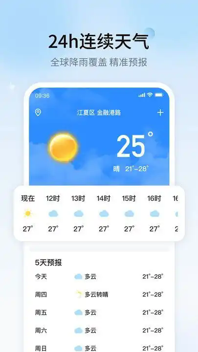 彩旗天气软件原版图2