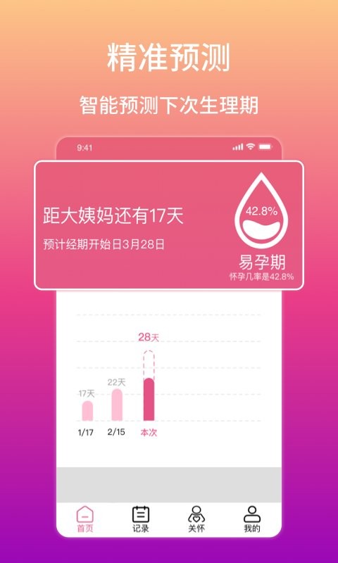 大姨妈生理期提醒软件官方正版图2