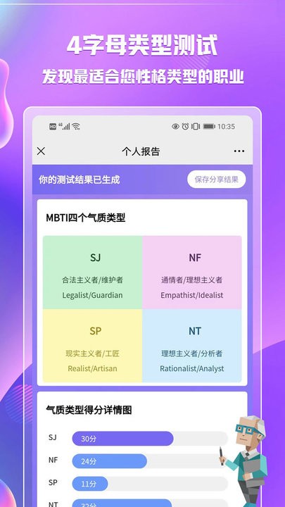 MBTI职业性格测试免费原版图1