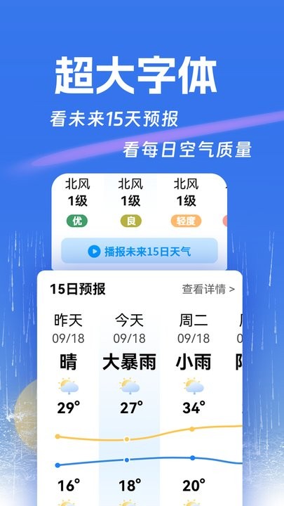 健康天气软件最新版图2