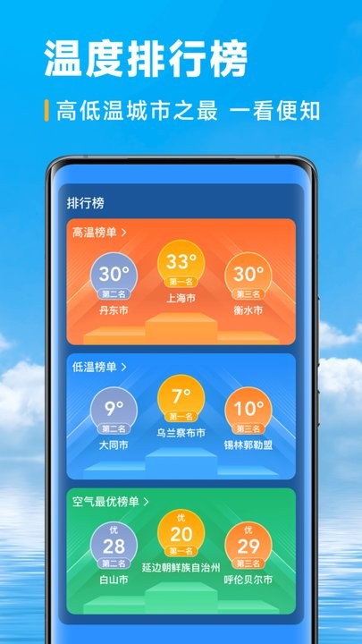 卓悦天气手机版图3
