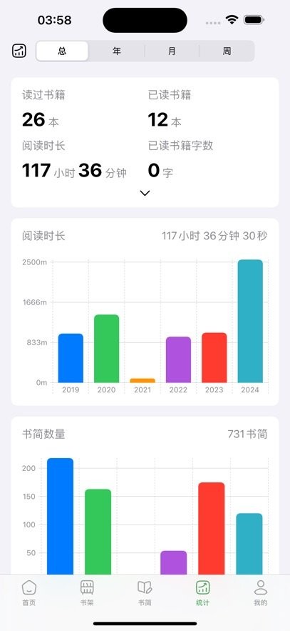 熊猫书简原版图3