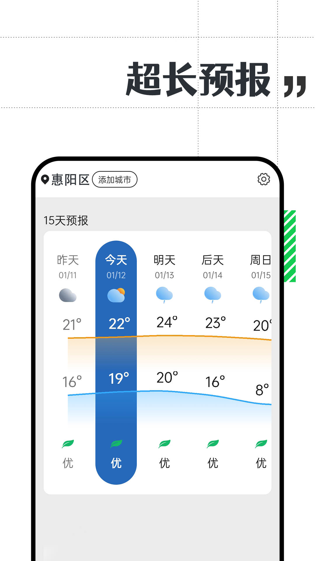 余晖天气通用版图2