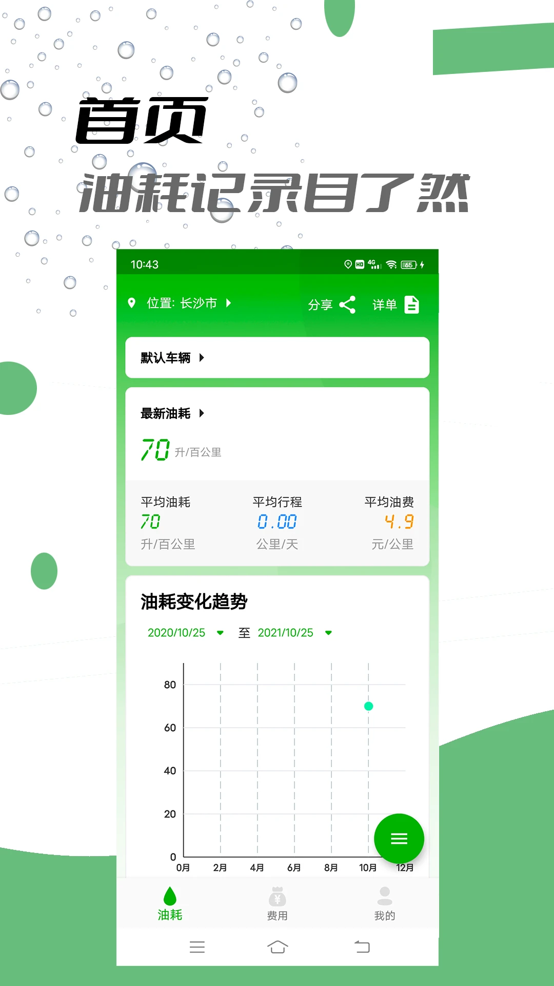 汽车油耗图1