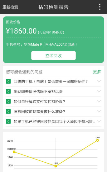 估吗图5