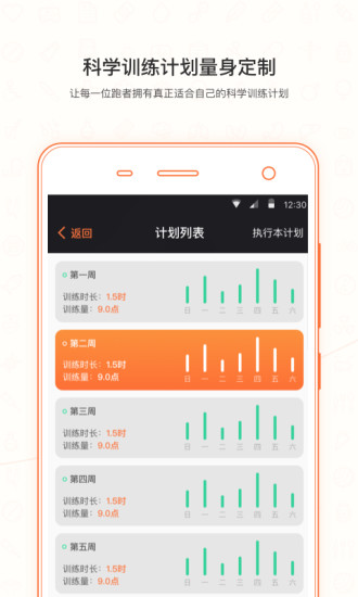 PB图3