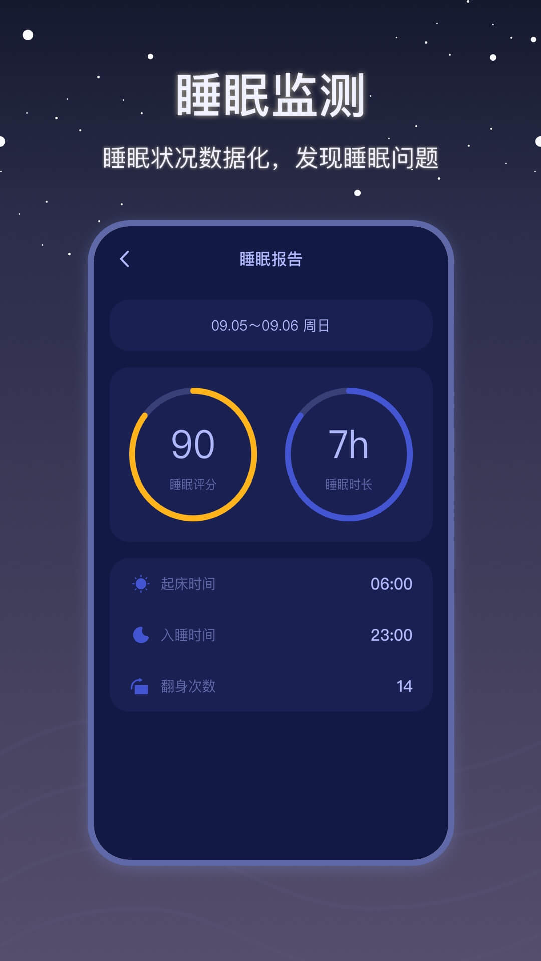 社会性睡眠图4