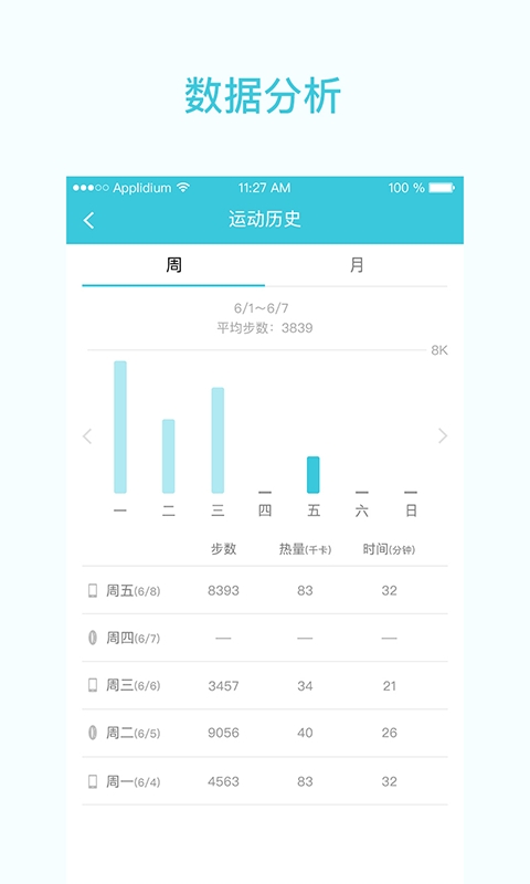 一起走通用版图3