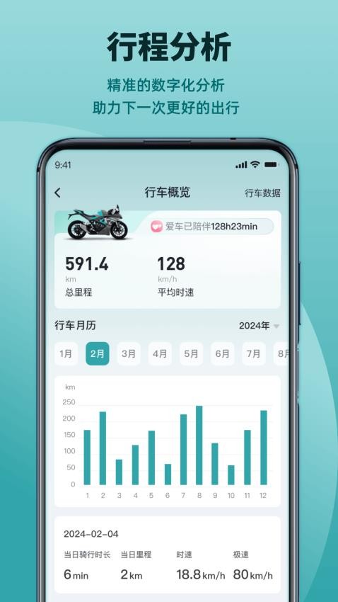 凯越机车免费版图3