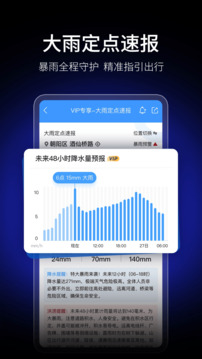 墨迹天气免费原版图1