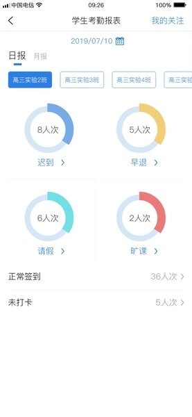 校园智慧卫士图3