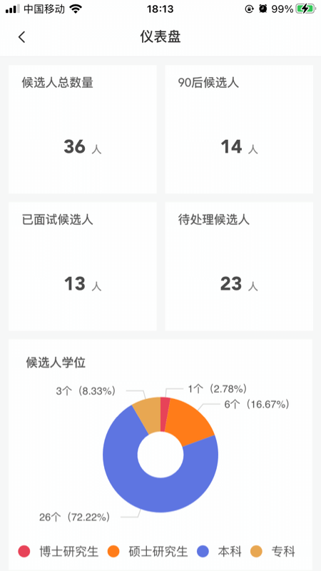 明树云正版图3