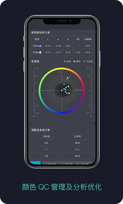 面料通最新版图2
