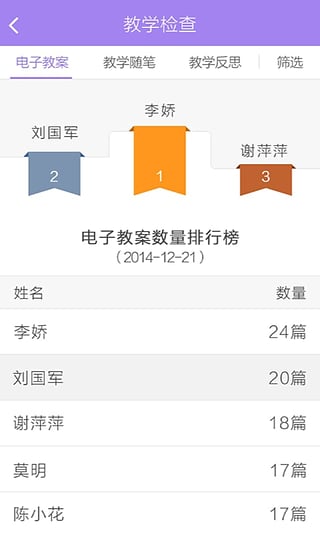 时光树安卓免费版图2