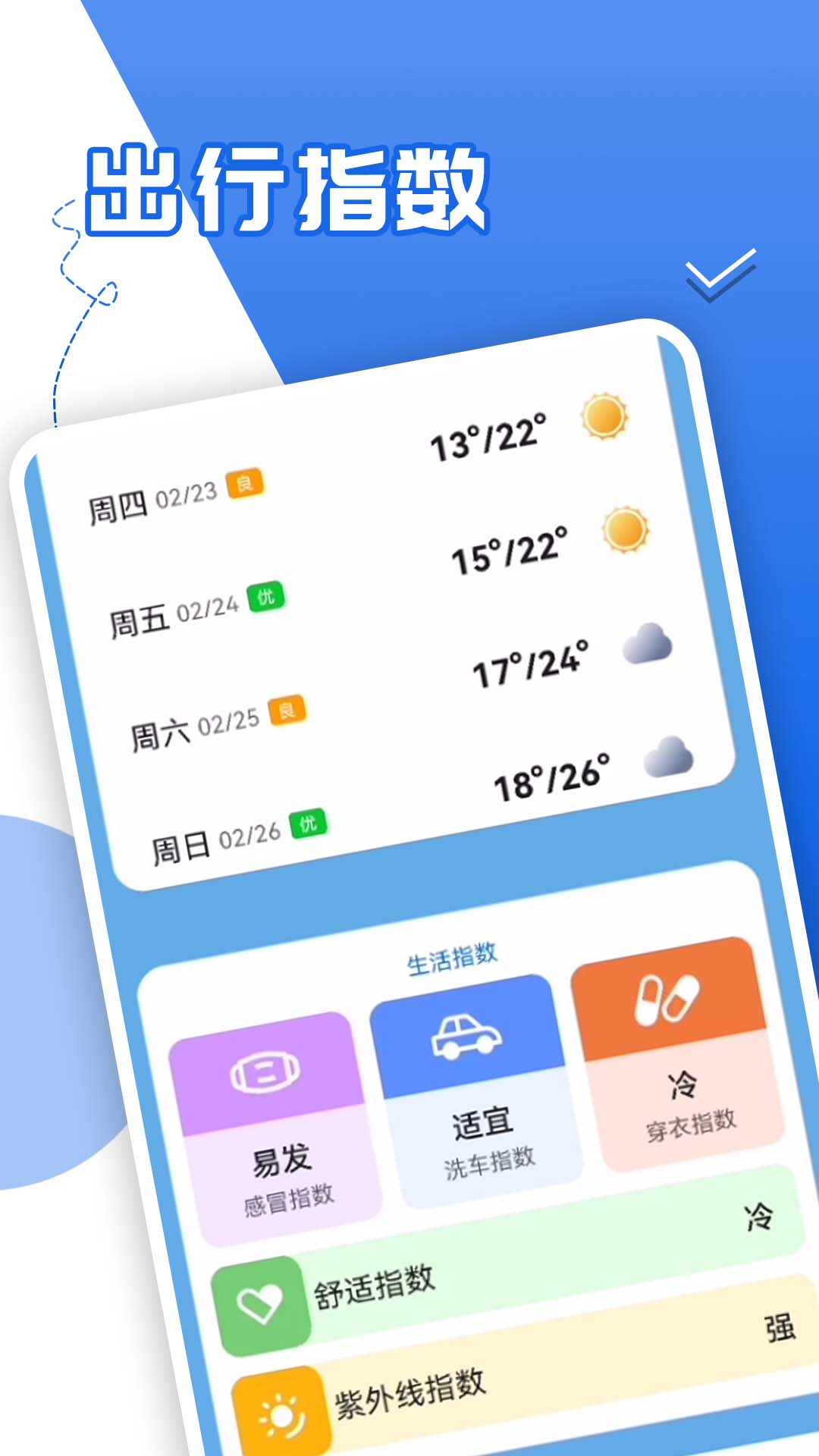 青春中华好天气最新版图2