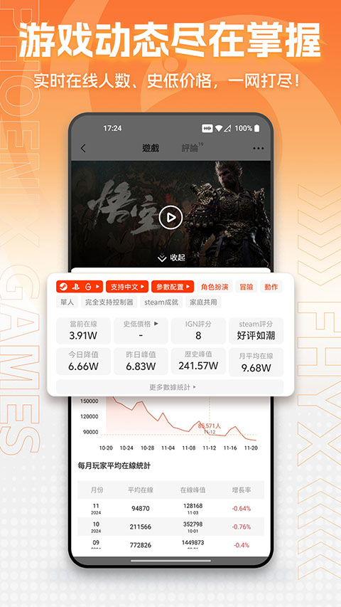 凤凰商城通用版图2
