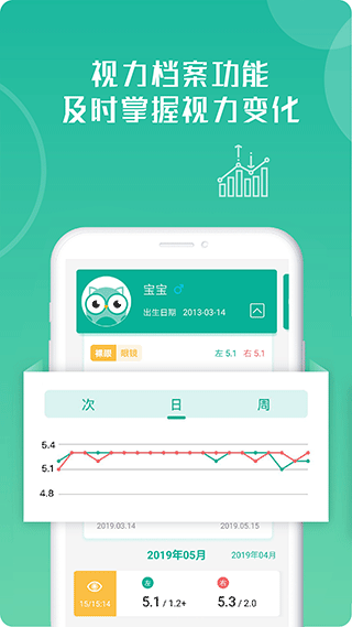 超级视力表手机正版图4