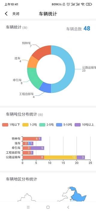 小卡管车图2