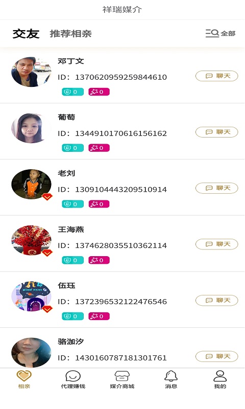 祥瑞媒介图2