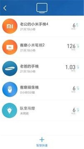 小米路由器官方正版图5